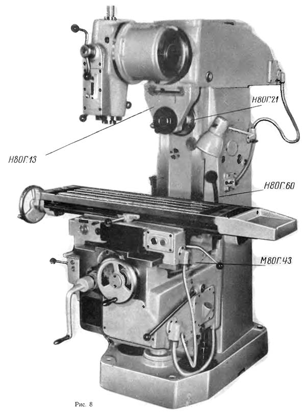 Фото широкоуніверсального консольно-фрезерного верстата 6Н80Ш4